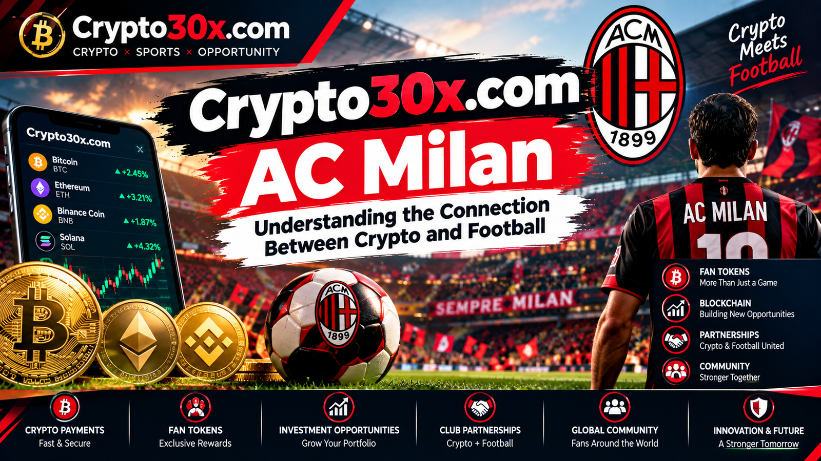 Crypto30x.com AC Milan