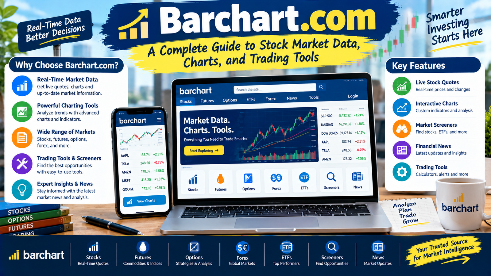 Barchart.com